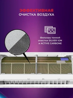 Сплит-система Royal Clima Perfetto DC EU Inverter RCI-PF75HN белый - купить недорого с доставкой в интернет-магазине