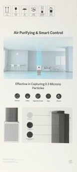 Воздухоочиститель Xiaomi Smart Air Purifier 4 Lite EU 33Вт белый (BHR5274GL) - купить недорого с доставкой в интернет-магазине