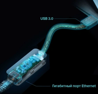 Сетевой адаптер Gigabit Ethernet TP-Link UE306 USB 3.0 - купить недорого с доставкой в интернет-магазине