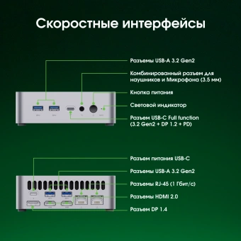 Неттоп Digma Pro Minimax X5 Ryzen 7 7840HS (3.8) 16Gb SSD512Gb 780M Windows 11 Pro GbitEth WiFi BT 100W серебристый (DPR7-ADXW01) - купить недорого с доставкой в интернет-магазине