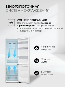 Холодильник Lex LKB185WGIDMax 2-хкамерн. белый глянц. инвертер - купить недорого с доставкой в интернет-магазине