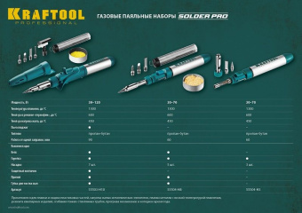 Паяльник Kraftool 55504-H3 газовый 70Втмакс.t=1300 - купить недорого с доставкой в интернет-магазине