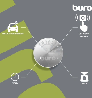 Батарея Buro Lithium CR2032 (5шт) блистер - купить недорого с доставкой в интернет-магазине