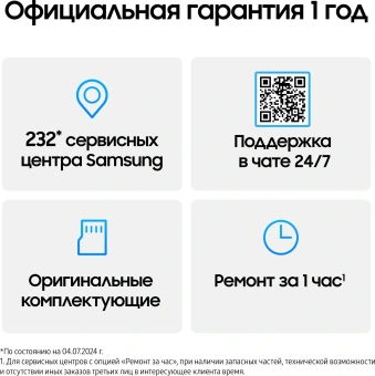 Смартфон Samsung SM-A165F Galaxy A16 128Gb 4Gb черный моноблок 3G 4G 2Sim 6.7" 1080x2340 Android 14 50Mpix 802.11 a/b/g/n/ac NFC GPS GSM900/1800 GSM1900 microSD max1024Gb - купить недорого с доставкой в интернет-магазине