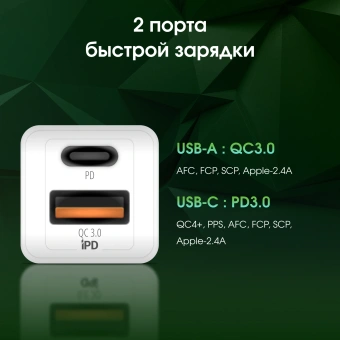 Сетевое зар./устр. Digma Pro DPW6C 65W 3.25A (PD+QC) USB-C/USB-A универсальное белый (DPW6С6GX11WH) - купить недорого с доставкой в интернет-магазине