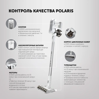 Пылесос Polaris PVCS 7000 400Вт белый/серебристый - купить недорого с доставкой в интернет-магазине