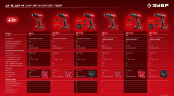 Дрель-шуруповерт Зубр ДБ-45-21 40Вт аккум. патрон:быстрозажимной - купить недорого с доставкой в интернет-магазине