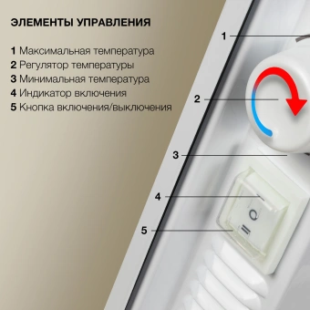 Конвектор Starwind SHV5215 1500Вт белый - купить недорого с доставкой в интернет-магазине