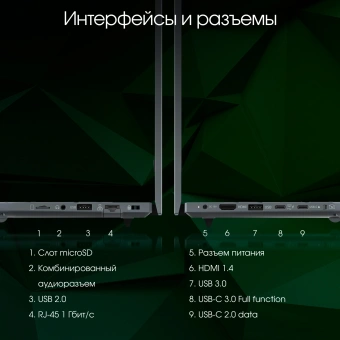 Ноутбук Digma Pro Fortis M Core i5 1235U 16Gb SSD512Gb Intel Iris Xe graphics 17.3" IPS FHD (1920x1080) Windows 11 Pro grey WiFi BT Cam 5500mAh (DN17P5-ADXW01) - купить недорого с доставкой в интернет-магазине