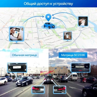 Видеорегистратор TrendVision Online Air 4G черный 1080x1920 1080p 160гр. GPS Allwinner V853 - купить недорого с доставкой в интернет-магазине