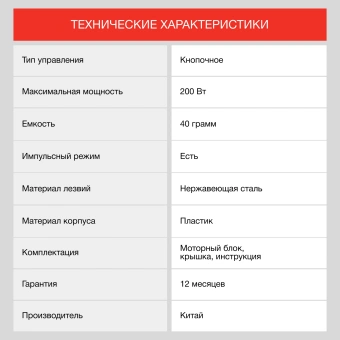 Кофемолка Starwind SGP4421 200Вт сист.помол.:ротац.нож вместим.:40гр черный - купить недорого с доставкой в интернет-магазине
