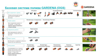 Штуцер Gardena 02907-20.000.00 Д.вых.3/4" - купить недорого с доставкой в интернет-магазине
