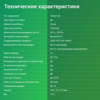 Гарнитура накладные Digma BT-17 белый/белый беспроводные bluetooth оголовье (BT17W) - купить недорого с доставкой в интернет-магазине