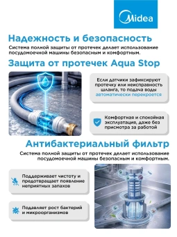 Посудомоечная машина Midea MFD45S460SI серебристый (узкая) инвертор - купить недорого с доставкой в интернет-магазине