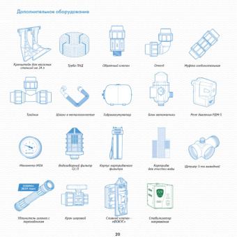 Насос поверхностный Джилекс Джамбо 60/35 Н 620Вт 3600л/час (3002) - купить недорого с доставкой в интернет-магазине