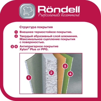 Сковорода Rondell Buffalo RDA-1483 круглая 28см покрытие: Xylan Plus ручка несъемная (без крышки) черный - купить недорого с доставкой в интернет-магазине