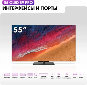 Телевизор OLED Haier 55" S9 Pro Frameless черный 4K Ultra HD 120Hz DVB-T DVB-T2 DVB-C DVB-S2 USB WiFi Smart TV - купить недорого с доставкой в интернет-магазине