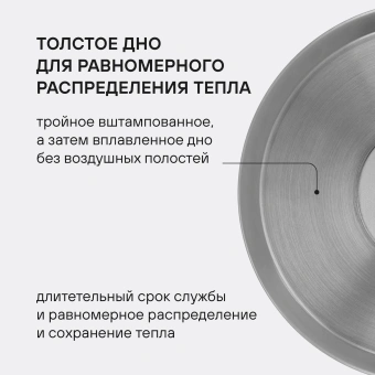 Набор посуды Rondell Stark RDS-1315 5 предметов - купить недорого с доставкой в интернет-магазине