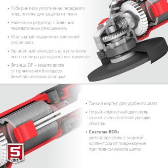 Углошлифовальная машина Зубр УШМ-115-805 800Вт 11000об/мин рез.шпин.:M14 d=115мм - купить недорого с доставкой в интернет-магазине