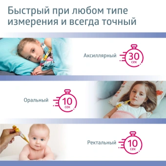 Термометр электронный B.Well WT-06 желтый/белый - купить недорого с доставкой в интернет-магазине