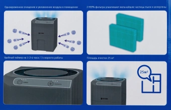 Мойка воздуха Vitek 8556-VT-01 25Вт серый - купить недорого с доставкой в интернет-магазине