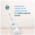 Насадка для зубных щеток Oral-B 3D White EB18pRB (упак.:2шт) - купить недорого с доставкой в интернет-магазине