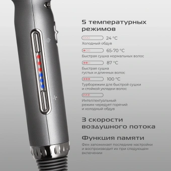 Фен Red Solution F582 1500Вт серый/серебристый - купить недорого с доставкой в интернет-магазине