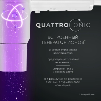 Фен Polaris PHD 2044Ti 1900Вт белый/серый (019914) - купить недорого с доставкой в интернет-магазине
