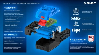 Батарея аккумуляторная Зубр Power PRO 20В 4Ач Li-Ion (BP-P-20-4) - купить недорого с доставкой в интернет-магазине