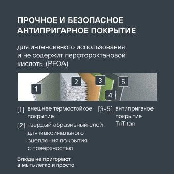 Сковорода Rondell Walzer RDA-768 круглая 26см покрытие: TriTitan ручка несъемная (без крышки) черный - купить недорого с доставкой в интернет-магазине