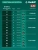 Воздуходувка-пылесос Зубр ВА-200-21 400Вт пит.:от аккум. зеленый/черный - цена, купить или заказать с доставкой в интернет-магазине Воздуходувка-пылесос Зубр ВА-200-21 400Вт пит.:от аккум. зеленый/черный - купить недорого с доставкой в интернет-магазине