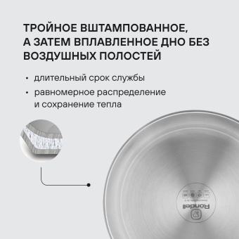 Сковорода Rondell Prime RDS-1676 круглая 24см покрытие: Eclipse ручка несъемная (без крышки) стальной - купить недорого с доставкой в интернет-магазине