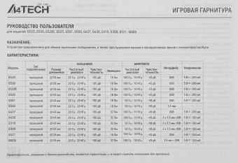 Наушники с микрофоном A4Tech Bloody G310 белый 1.8м мониторные оголовье (G310) - купить недорого с доставкой в интернет-магазине
