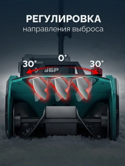 Снегоуборщик электр. Зубр СЛА-40-42 1.6кВт - купить недорого с доставкой в интернет-магазине