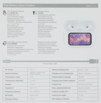 Гарнитура вкладыши Hoco EW72 белый беспроводные bluetooth в ушной раковине (51004) - купить недорого с доставкой в интернет-магазине