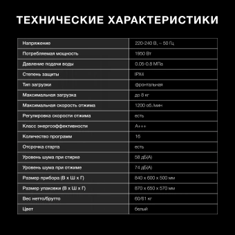 Стиральная машина Hyundai WME8203 класс: A+++ загр.фронтальная макс.:8кг белый инвертор - купить недорого с доставкой в интернет-магазине
