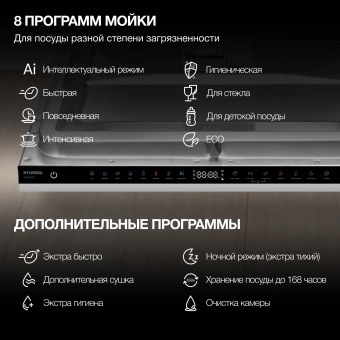 Посудомоечная машина встраив. Hyundai HBD 685 2100Вт полноразмерная нержавеющая сталь инвертор - купить недорого с доставкой в интернет-магазине