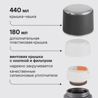 Термос для напитков Rondell Filigran RDS-1896 2.3л. темно-серый картонная коробка - купить недорого с доставкой в интернет-магазине