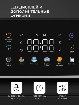 Стиральная машина Lex LWM06010WBTHID slim класс: A+++ загр.фронтальная макс.:6кг белый инвертор - купить недорого с доставкой в интернет-магазине