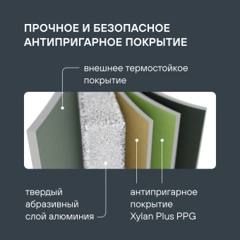 Набор посуды Rondell SensArt RDA-2022 6 предметов - купить недорого с доставкой в интернет-магазине