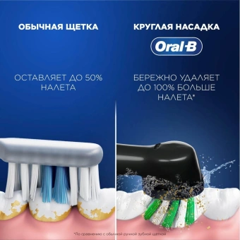 Зубная щетка электрическая Oral-B Vitality Pro голубой - купить недорого с доставкой в интернет-магазине