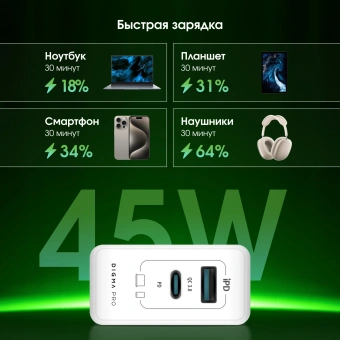 Сетевое зар./устр. Digma Pro DPW4A 45W 3A (PD+QC) USB-C/USB-A универсальное белый (DPW4A5GX11WH) - купить недорого с доставкой в интернет-магазине