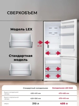 Холодильник Lex LKB185WIDMax 2-хкамерн. белый глянц. инвертер - купить недорого с доставкой в интернет-магазине
