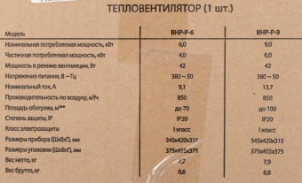 Тепловая пушка электрическая Ballu BHP-P-6 желтый/черный - купить недорого с доставкой в интернет-магазине
