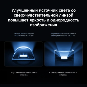 Телевизор QLED Xiaomi 65" TV S Pro Mini LED 65 2026 Slim Design темно-серый 4K Ultra HD 144Hz DVB-T2 DVB-C DVB-S2 USB WiFi Smart TV - купить недорого с доставкой в интернет-магазине