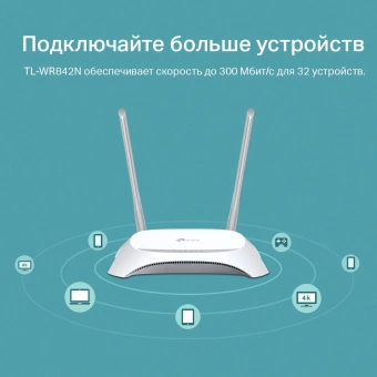 Роутер беспроводной TP-Link TL-WR842N N300 10/100BASE-TX/4G ready белый - купить недорого с доставкой в интернет-магазине