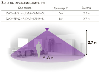 Датчик Varton DA2-SEN1-S - купить недорого с доставкой в интернет-магазине