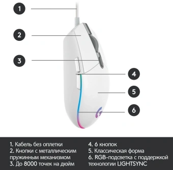 Мышь Logitech G102 LightSync белый оптическая 8000dpi USB 6but (910-005809) - купить недорого с доставкой в интернет-магазине