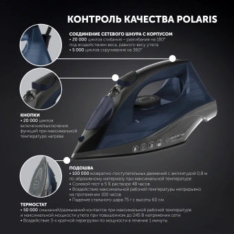 Утюг Polaris PIR 2430K 2400Вт синий/черный - купить недорого с доставкой в интернет-магазине