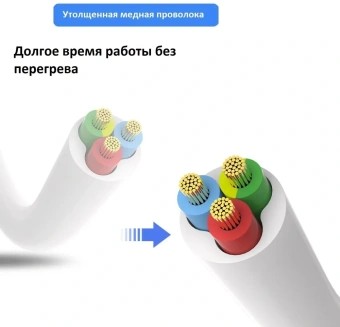 Сетевой фильтр Deli ET434 1.8м (4 розетки) белый (пакет ПЭ) - купить недорого с доставкой в интернет-магазине